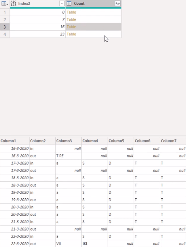 Naptár-elrendezések táblázatos formátumba Power Query segítségével