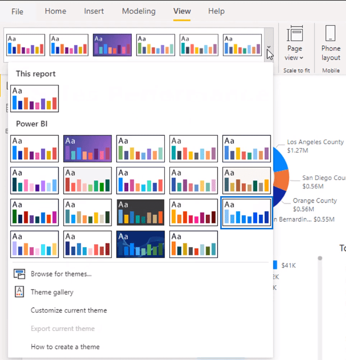 LuckyTemplates farvetemaer til ensartede visualiseringer