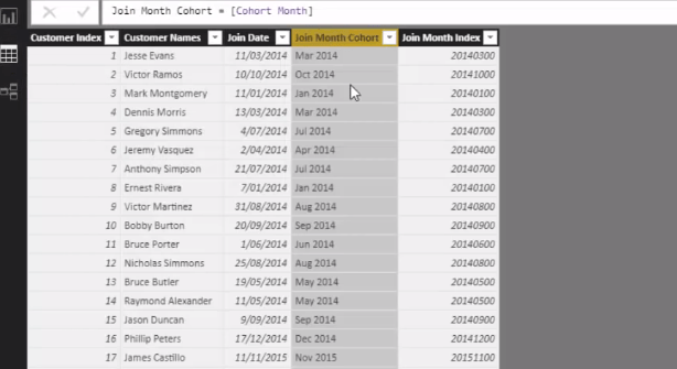 Hur man implementerar kohortanalys i LuckyTemplates – avancerade DAX-koncept