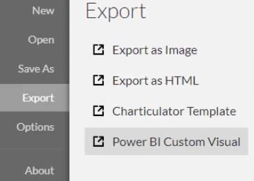 Charticulator: En visuell skaper for LuckyTemplates