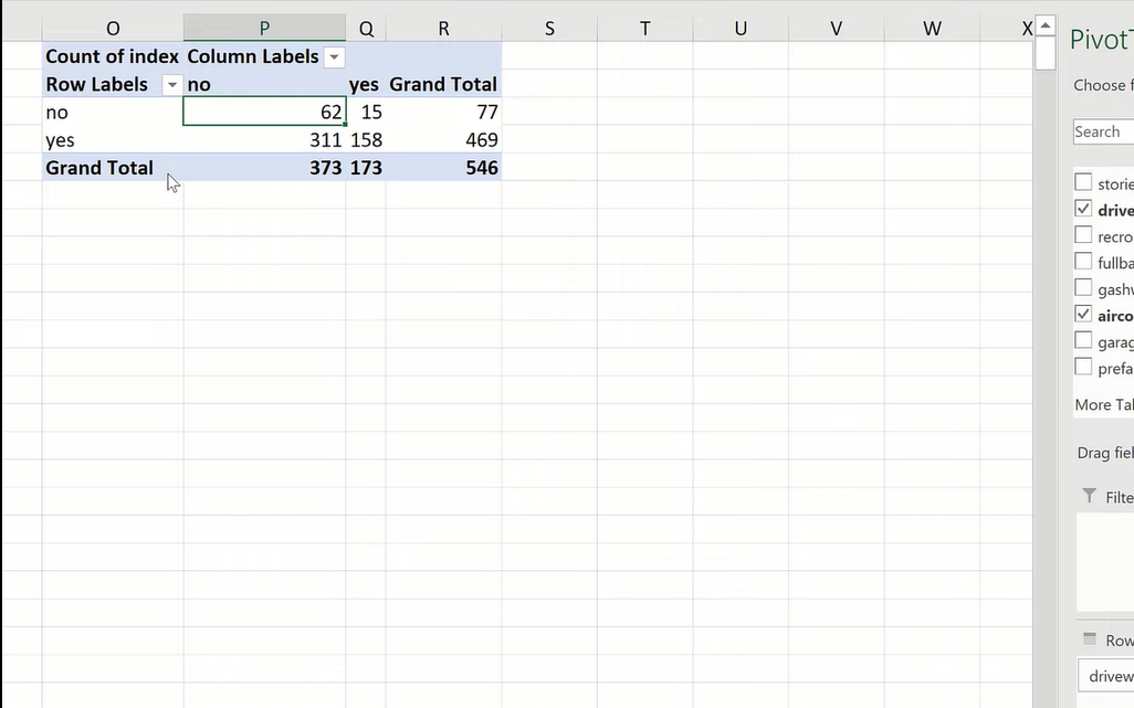 Таблиці пропорцій і частот в Excel