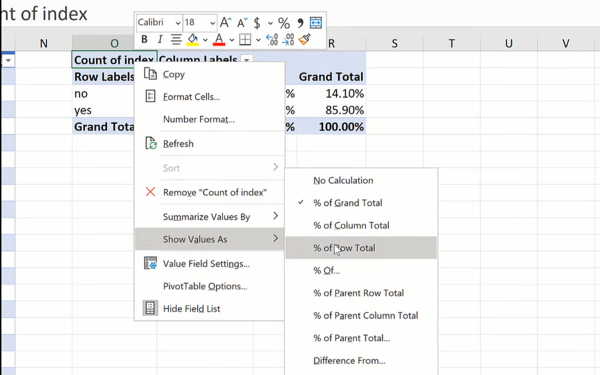 Таблиці пропорцій і частот в Excel