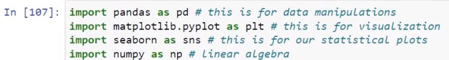 Python-korrelation: Vejledning til at skabe visuals