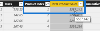 Sådan bruger du den tidligere funktion i LuckyTemplates – En DAX-vejledning