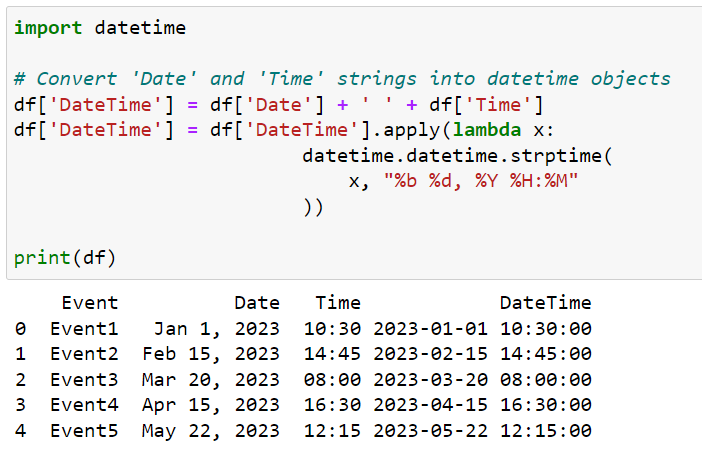 Python Datetime: Kattava opas esimerkkeineen