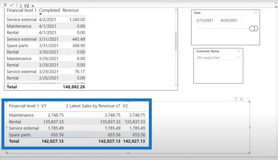 Підручник з мови DAX LuckyTemplates на зворотному TOPN