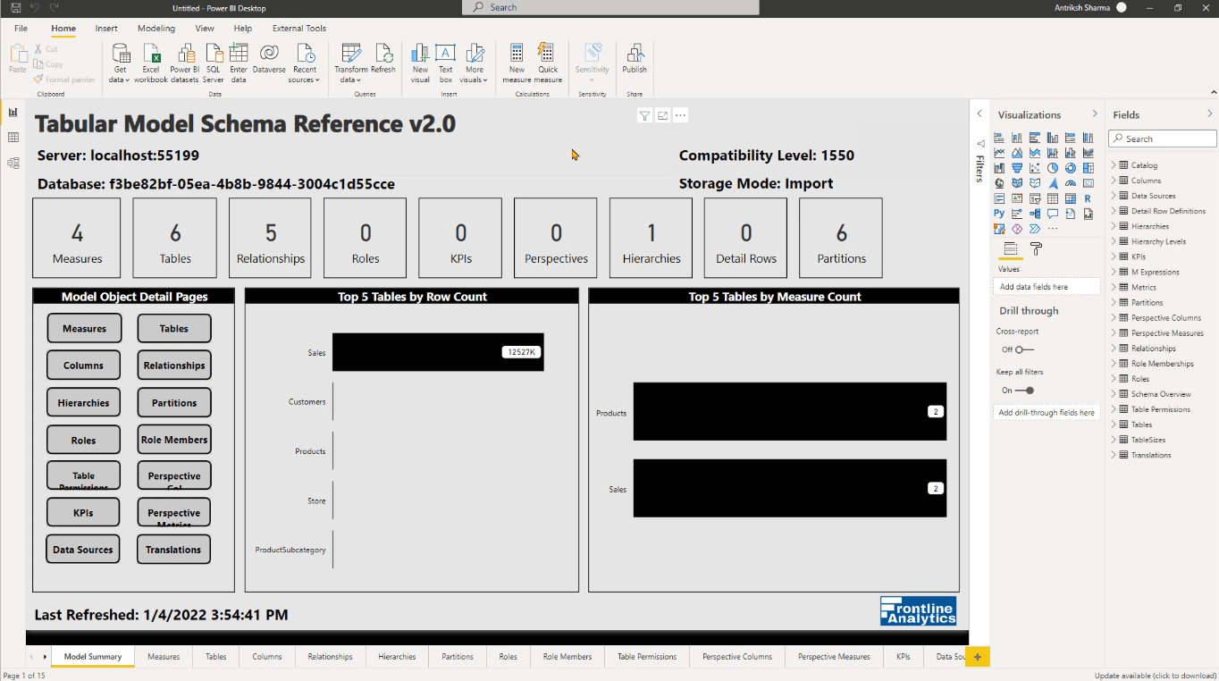 Šablona v LuckyTemplates: Použití předem sestavené k načtení výsledků DMV