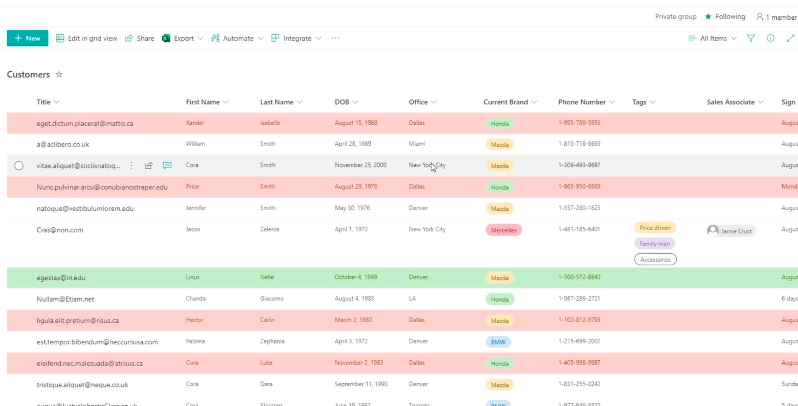 SharePoint List Formatering Walkthrough