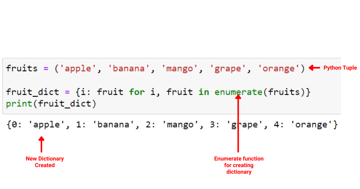 Python Enumerate: Пояснення з прикладами