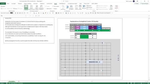 Tyngdepunktsanalyse i LuckyTemplates