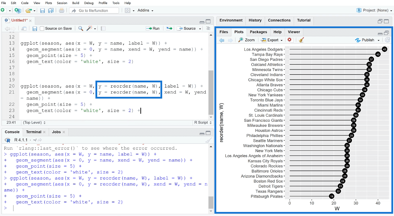 Hvordan lage en Lollipop-plott i RStudio