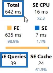 Měření v LuckyTemplates: Optimalizační tipy a techniky