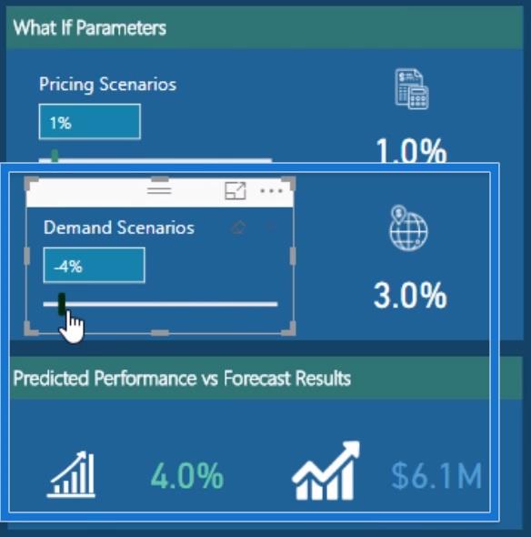 Komme i gang med "What If"-parameteren i LuckyTemplates