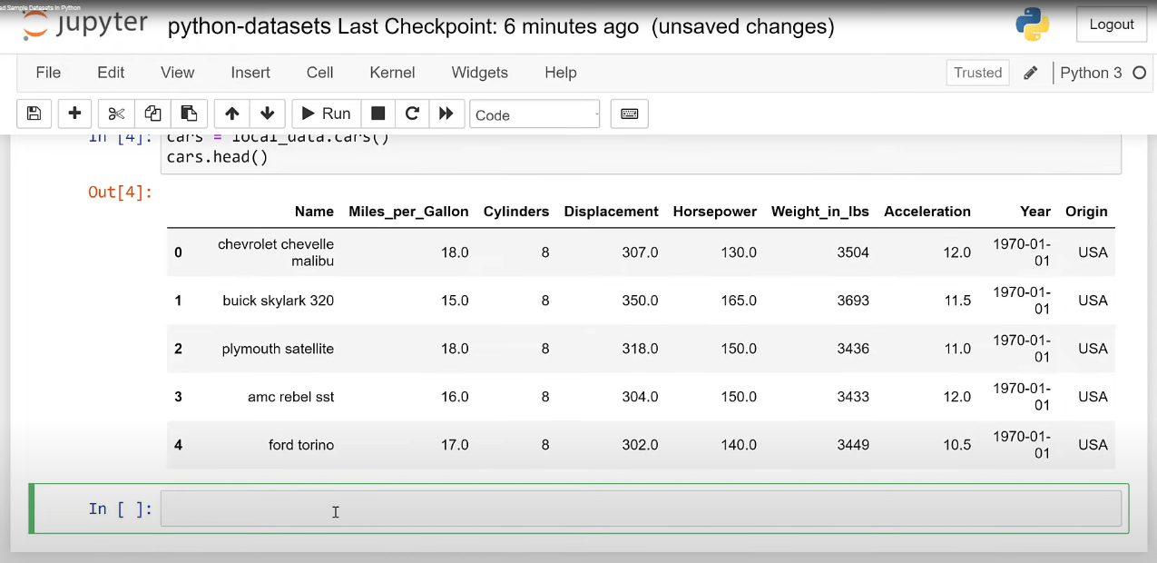 Hur man laddar exempeldataset i Python