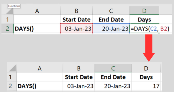 3 enkle måter å trekke fra datoer i Excel