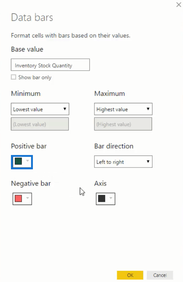 LuckyTemplates designideer til dashboards til lagerstyring