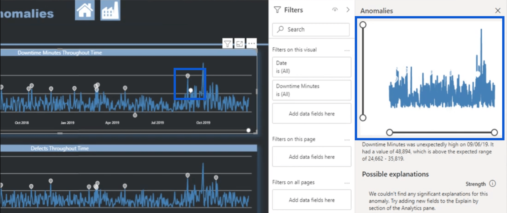 LuckyTemplates Anomaly Detection Feature: Hur det fungerar