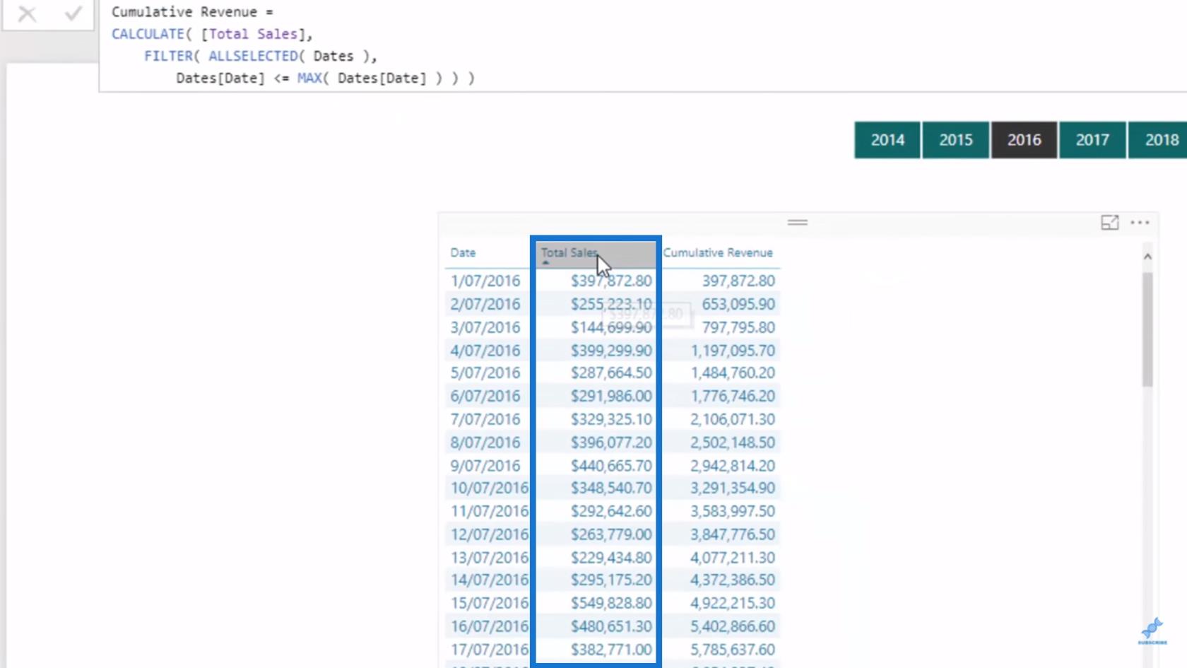 Beregn dynamisk en LuckyTemplates løpende total eller kumulativ total