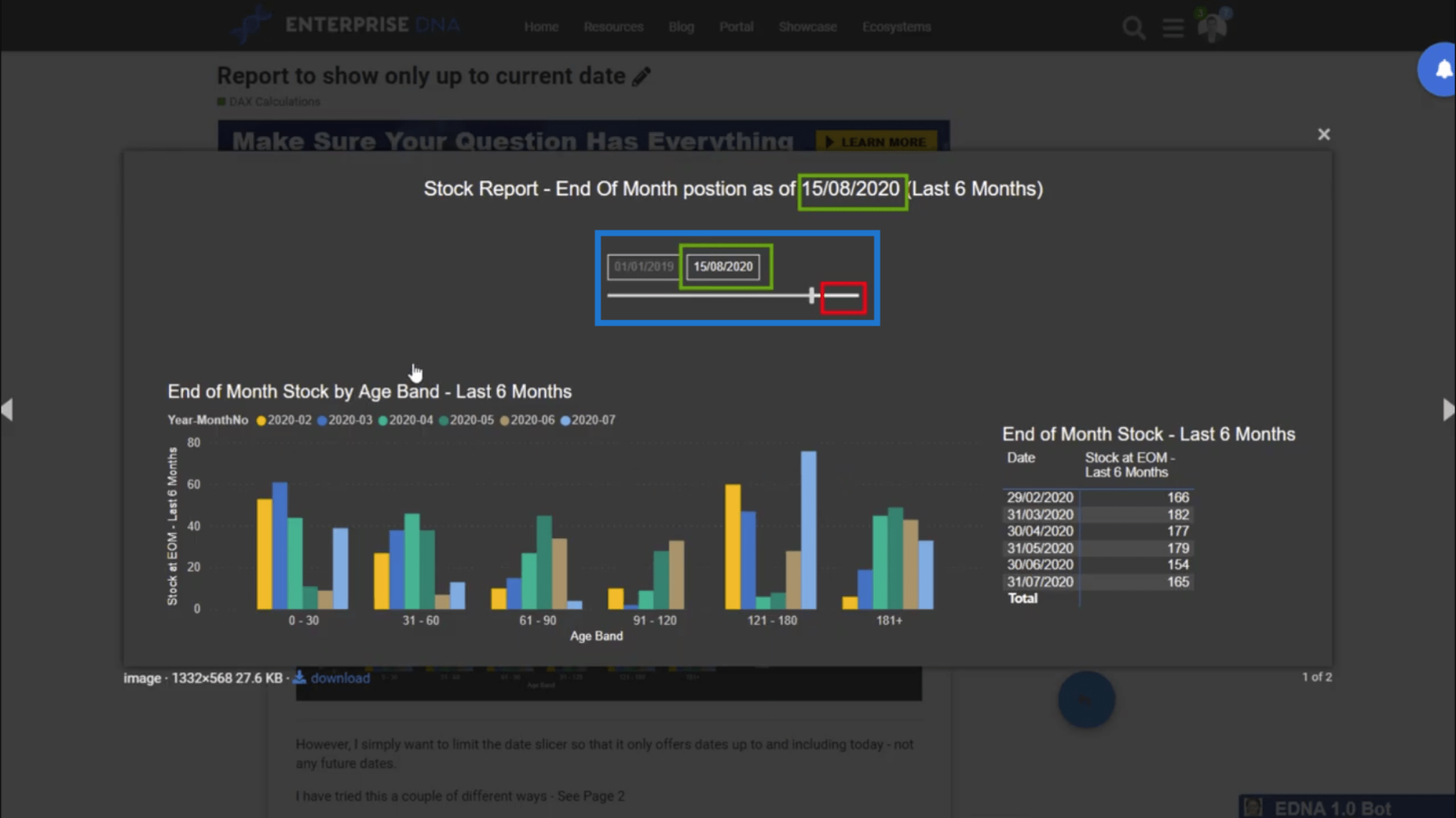 Vertaa datapisteitä eri aikajaksoista yhdessä visualisoinnissa – LuckyTemplates