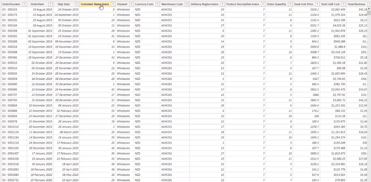 DAX-opetusohjelma: Context & The Calculation Engine