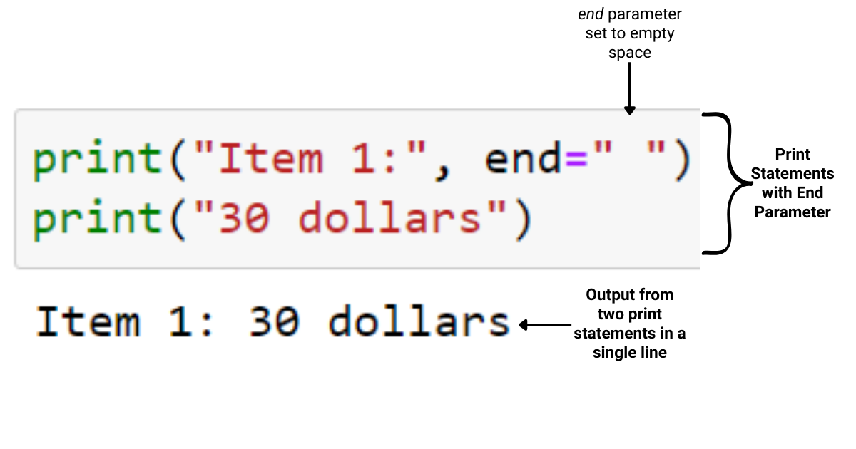 Python Print Uden Newline: Nem trin-for-trin guide