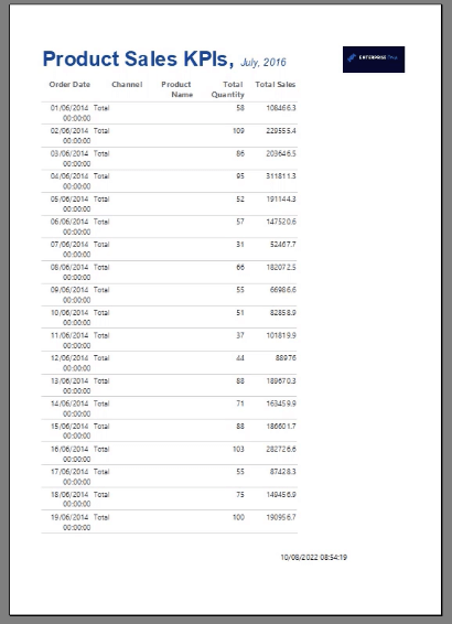 Luo matriisi LuckyTemplates Report Builderissa