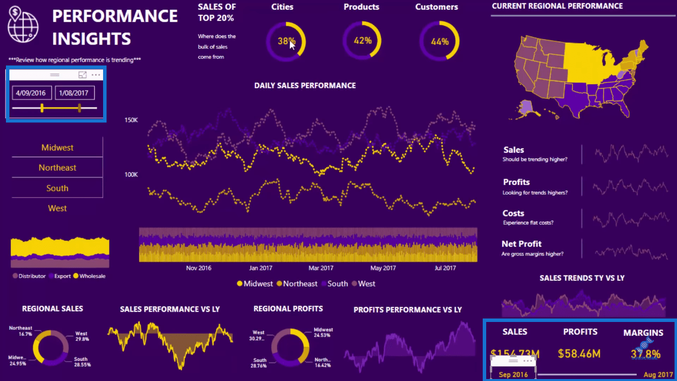 Tips för LuckyTemplates rapportdesign – bästa praxis