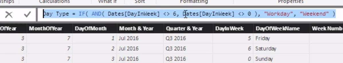 Tietojen normalisointi LuckyTemplatesissa eri päivien tuloksiin