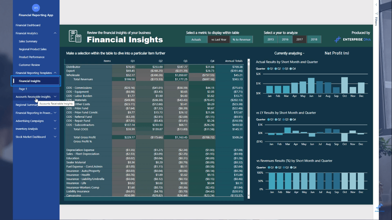 Oprettelse af dashboards og apps i LuckyTemplates Service