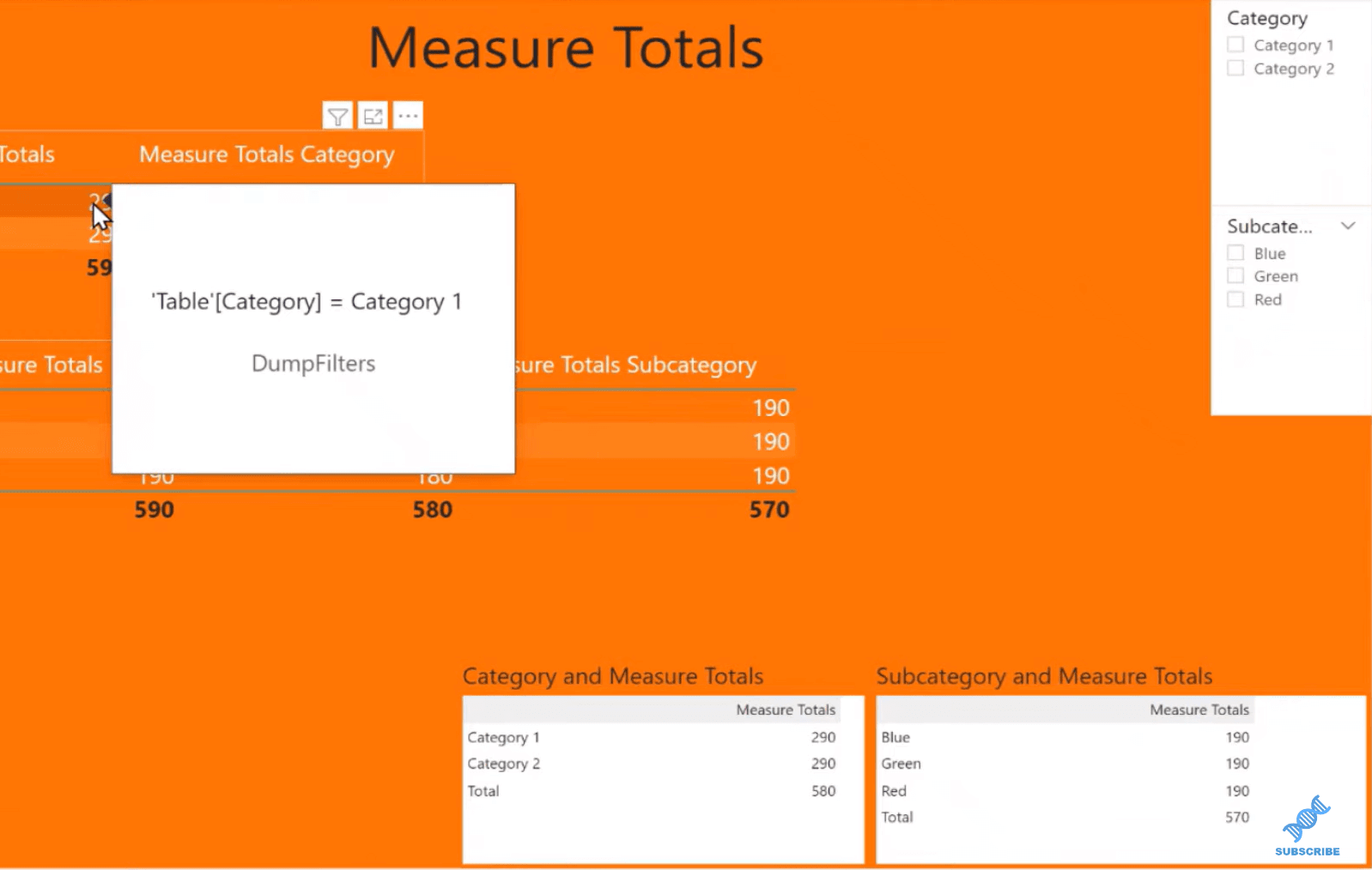 LuckyTemplates Measure Total on virheellinen: kuinka korjata se