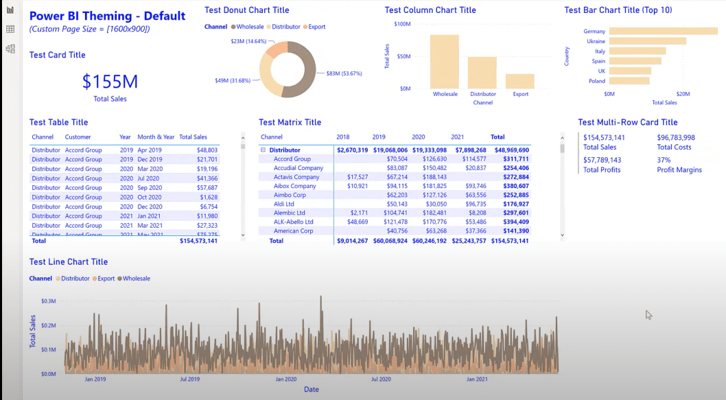 Brugerdefineret tema i LuckyTemplates