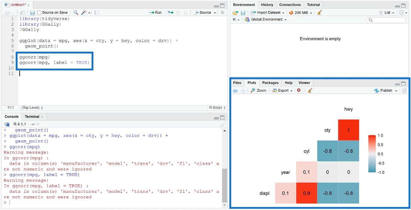 Opret bivariate visualiseringer i R ved hjælp af Ggplot2