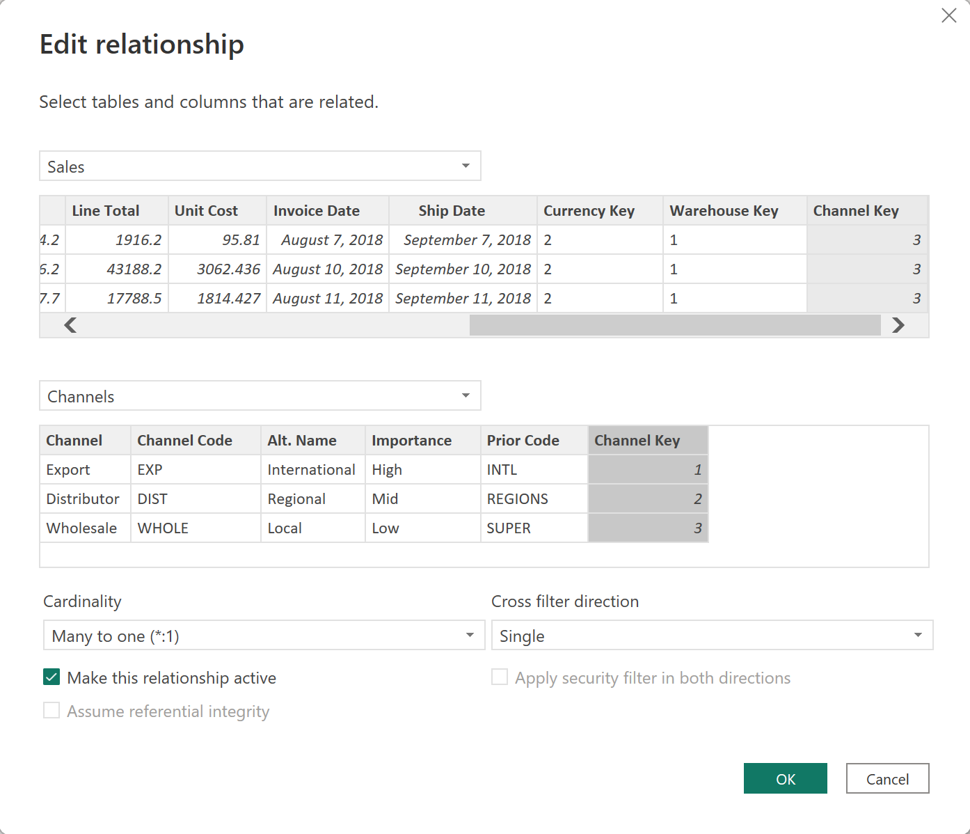 Datamodellering i LuckyTemplates: tips og beste praksis