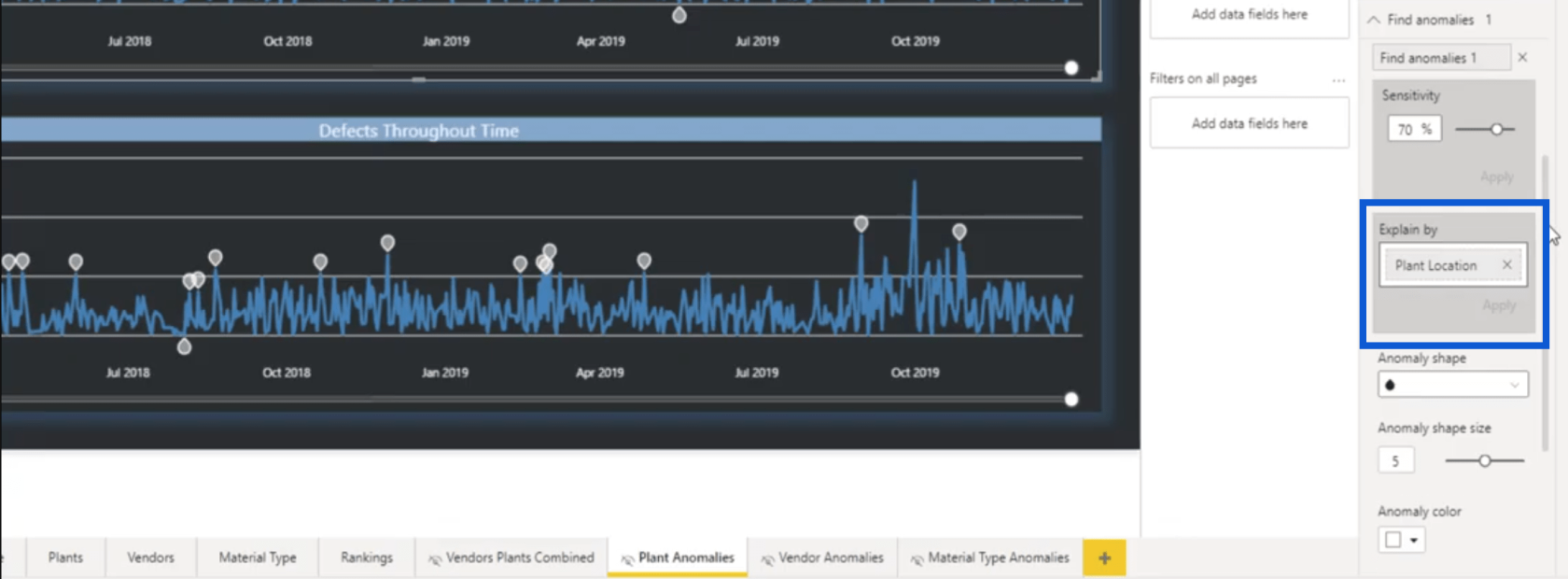 LuckyTemplates Anomaly Detection Feature: Sådan fungerer det