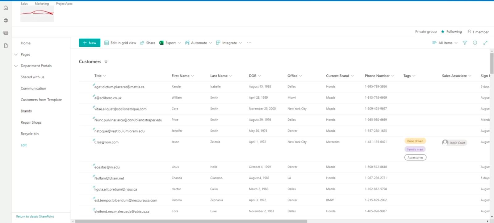 SharePoint-kommentarer: Dets brug og betydning