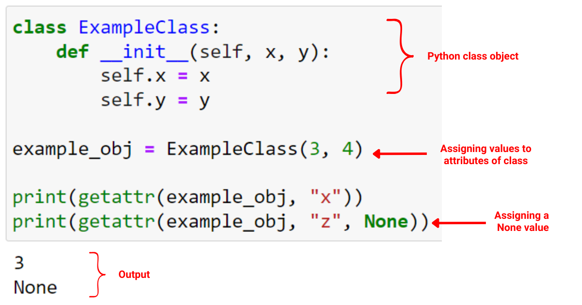 Null i Python: 7 brukstilfeller med kodeeksempler