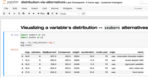 Seaborn-funktion i Python för att visualisera en variabels distribution