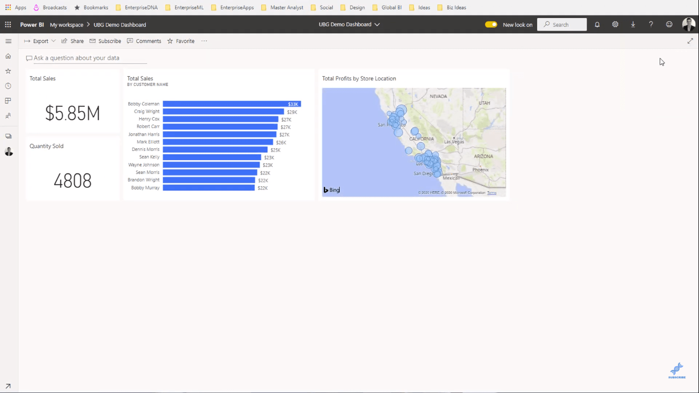 Oprettelse af dashboards og apps i LuckyTemplates Service