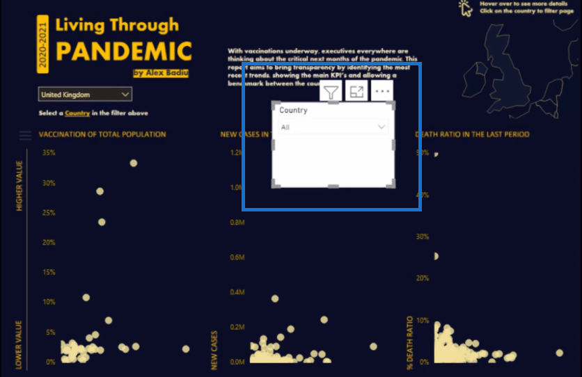 Scatter-diagram i LuckyTemplates – Markera nyckelpunkter