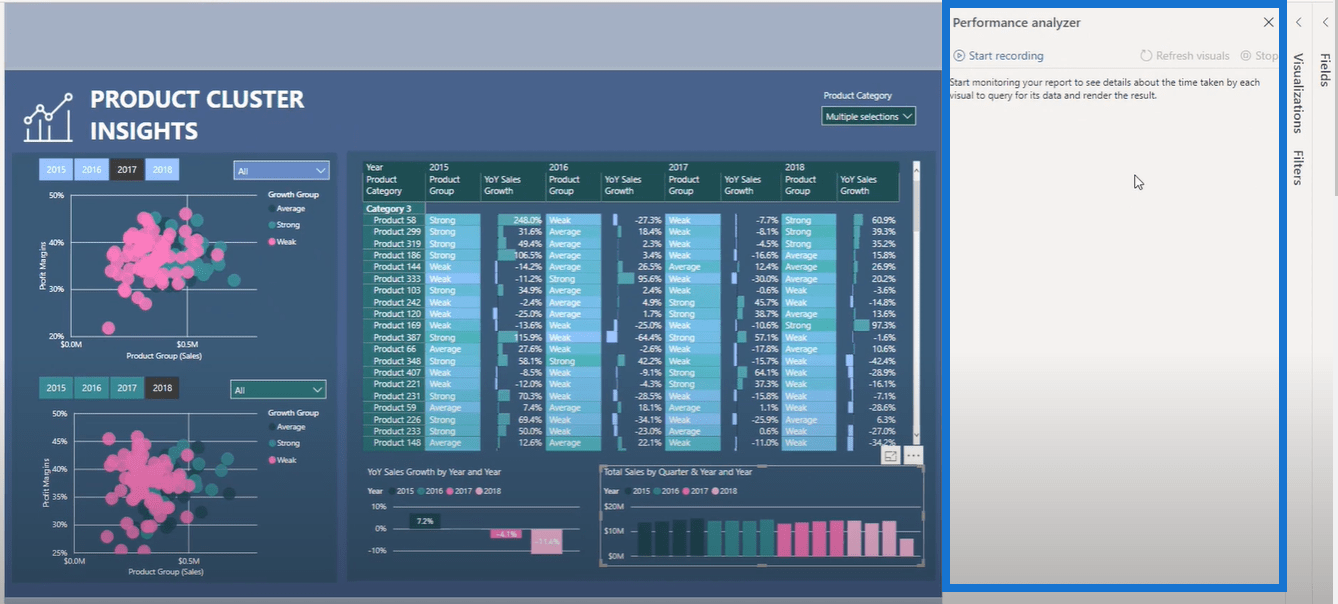 Tips til brug af Performance Analyzer-funktionen i LuckyTemplates