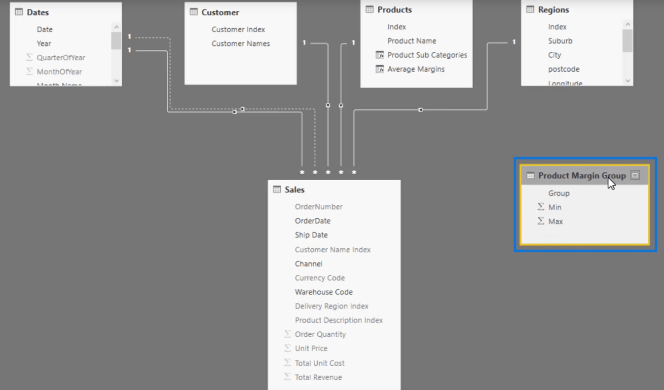 Brug DAX til at segmentere og gruppere data i LuckyTemplates