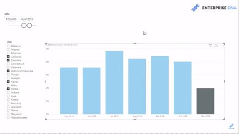 LuckyTemplates -tietojen visualisointitekniikka: Dynaamisen otsikon tai otsikon luominen