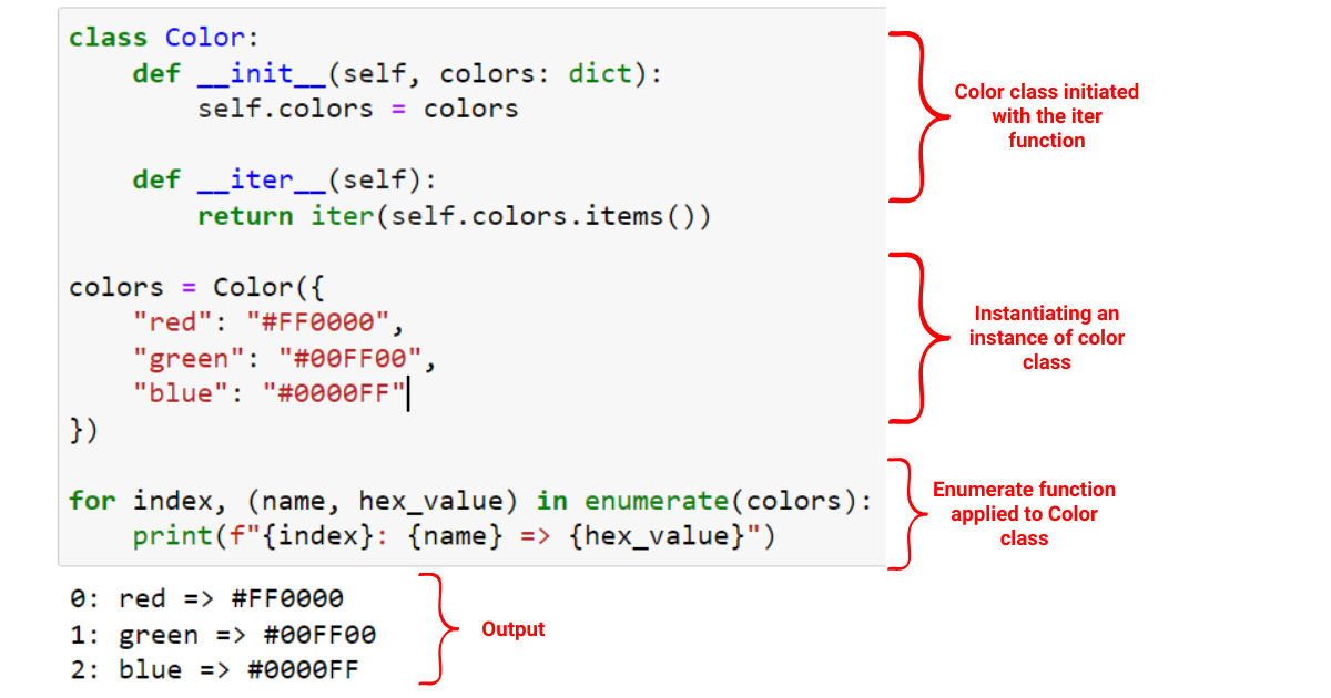 Python Enumerate: En forklaring med eksempler