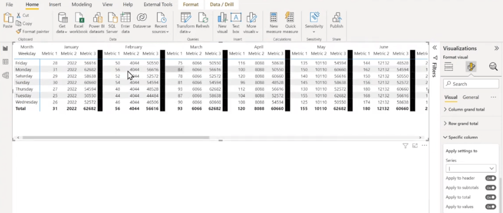 Matrixvisualisering i LuckyTemplates