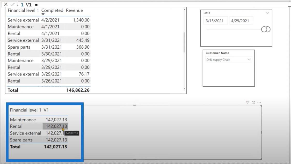 DAX Language LuckyTemplates-opplæring på omvendt TOPN