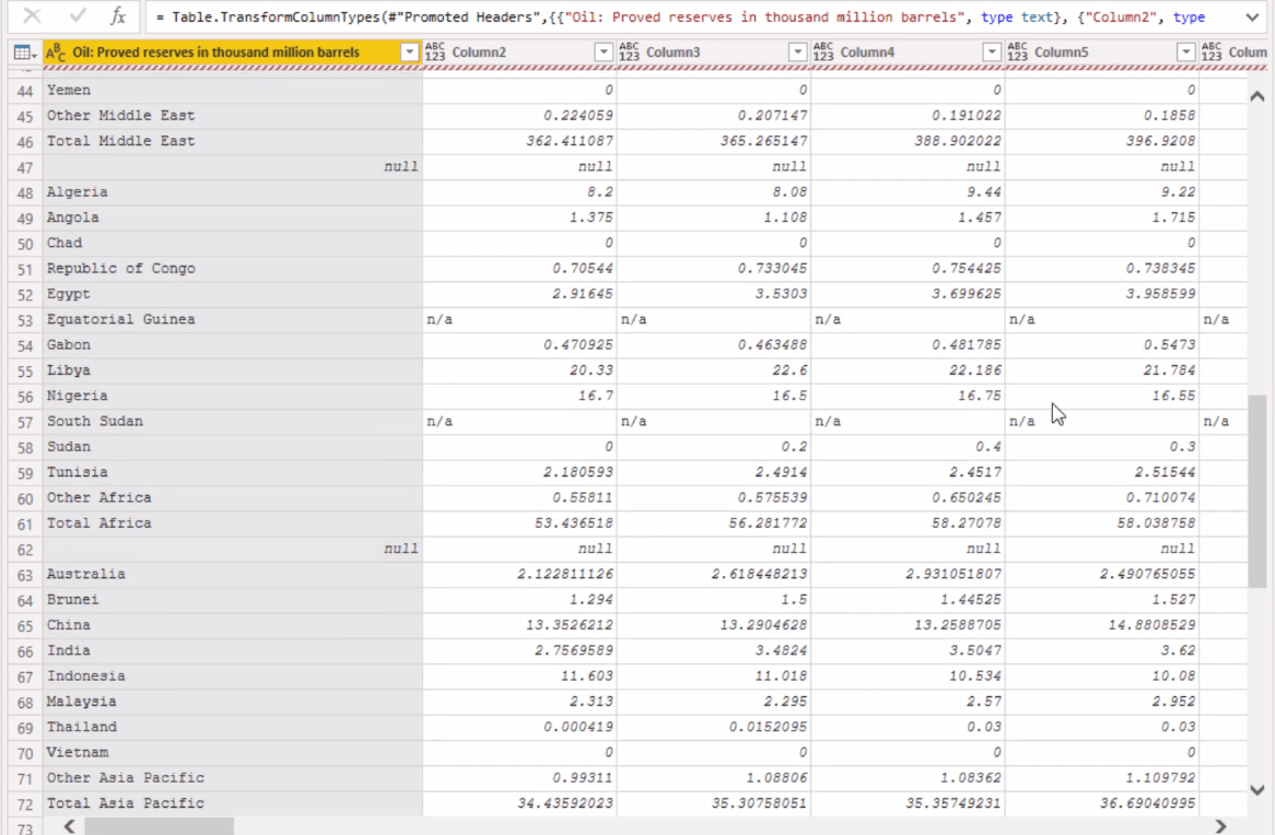 Opret en opslagstabel fra subtotaler: Optimering i LuckyTemplates