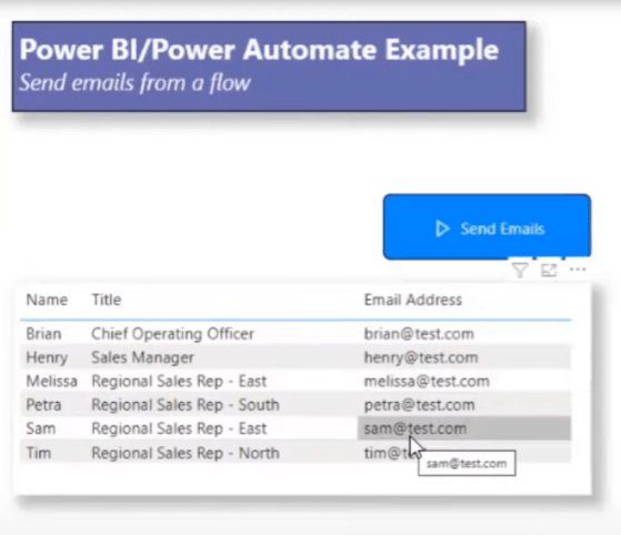 Send e-mails med LuckyTemplates & Power Automate Platform