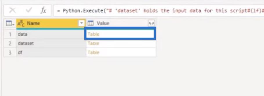 Tekstanalyse ved hjelp av Python: Hvordan identifisere deler av tale