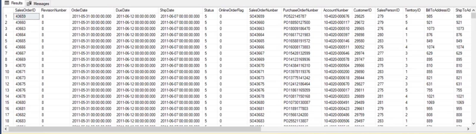 Underfråga i SQL för LuckyTemplates-användare