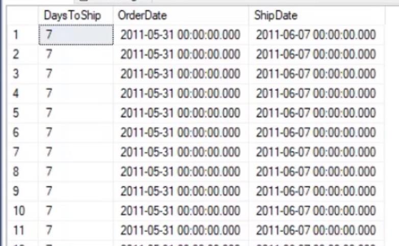 Almindelige SQL-funktioner: En oversigt